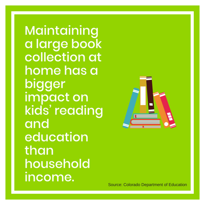 kids reading stat